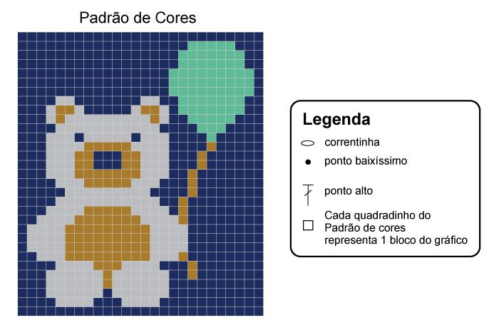 Tapete de crochê infantil