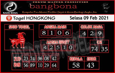 Hk Selasa Intitoto Medan73 Jitu Prediction 4d 3d 2d
