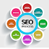 SEO Overview
