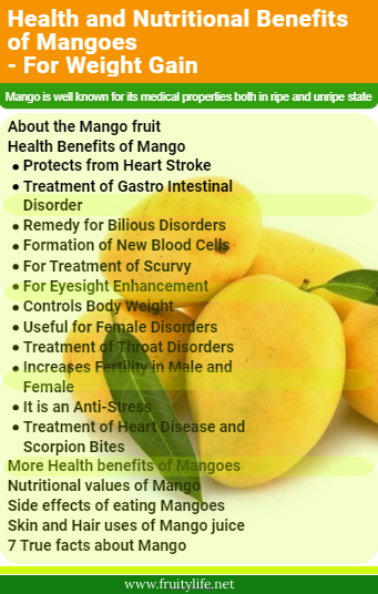 18 Proven Health And Nutritional Benefits Of Mangoes For Weight Gain