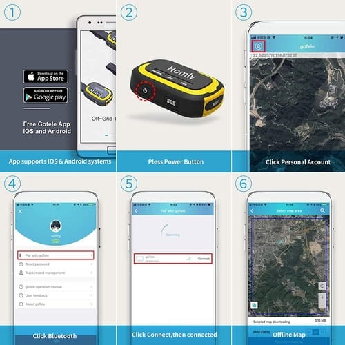 Review Homly Real Time GPS Tracking Device