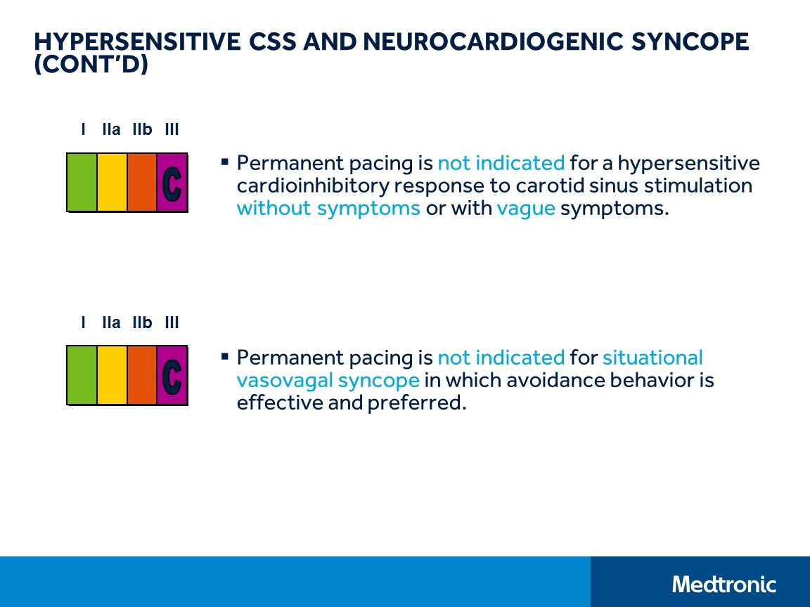 CVT Mohd Farid Understanding Pacemaker GuidelinesMedtronic Academy