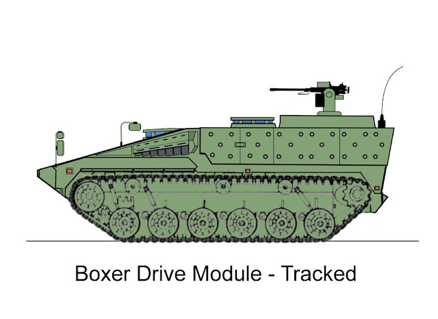 SNAFU!: Boxer Drive Module - Tracked...