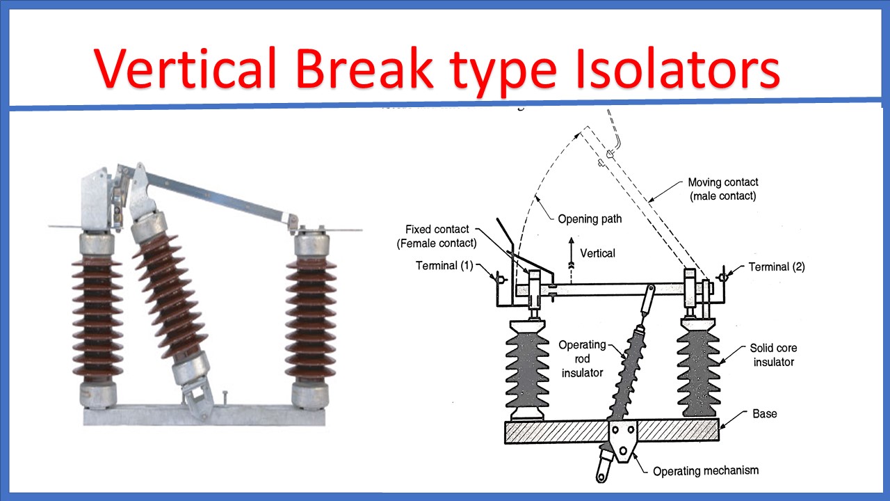 Electrical Engineering MCQ Questions and Answers Electrical Mcq