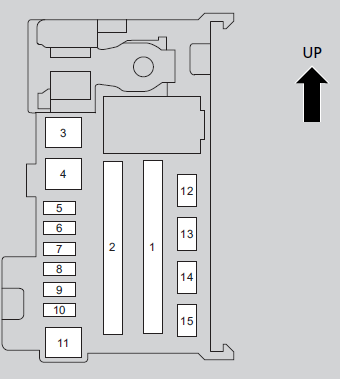 Fuse Box: 2016 - 2020 Honda Jazz Fuse Box Diagram