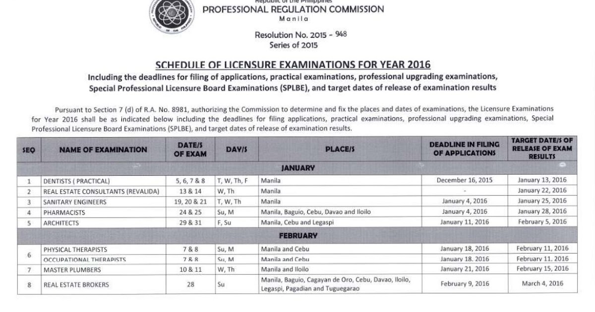 PRC Board Exam Results PRC Board Exam Schedule for 2016