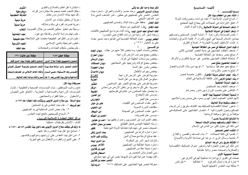 دراسات اجتماعية: تذكرة النجاح للصف الثاني الاعدادي ترم ثان %25D8%25AA%25D8%25B0%25D9%2583%25D8%25B1%25D8%25A9%2B%25D8%25A7%25D9%2584%25D9%2586%25D8%25AC%25D8%25A7%25D8%25AD%2B2%2B%25D8%25B9%2B%25D8%25AA%2B2%2B%25D8%25A8%25D8%25AF%25D9%2588%25D9%2586%2B%25D8%25AD%25D9%2584_002