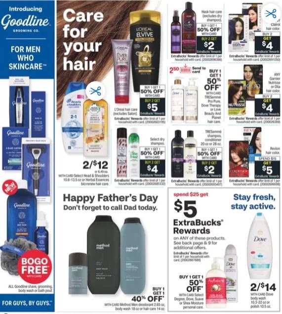 CVS Weekly Ad Preview 6/20-6/26