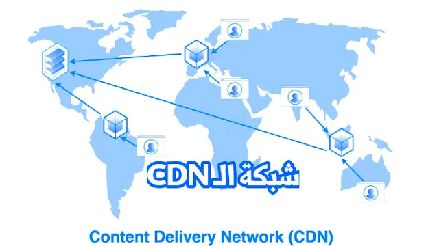 تعرف على أهم مميزات تقنية شبكة CDN