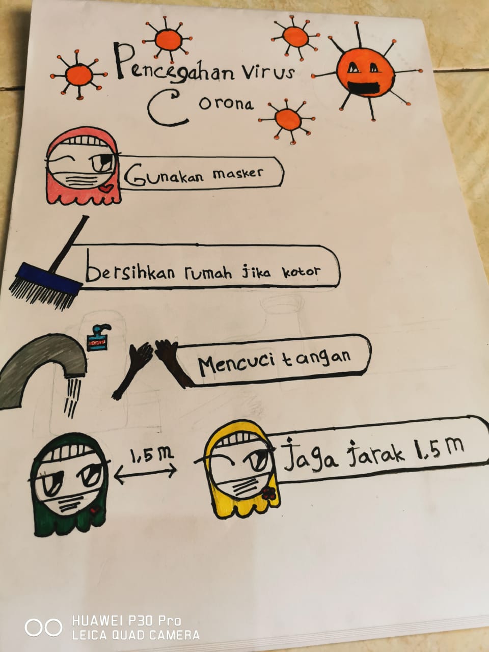 Pengertian, Syarat, Tujuan dan Ciri