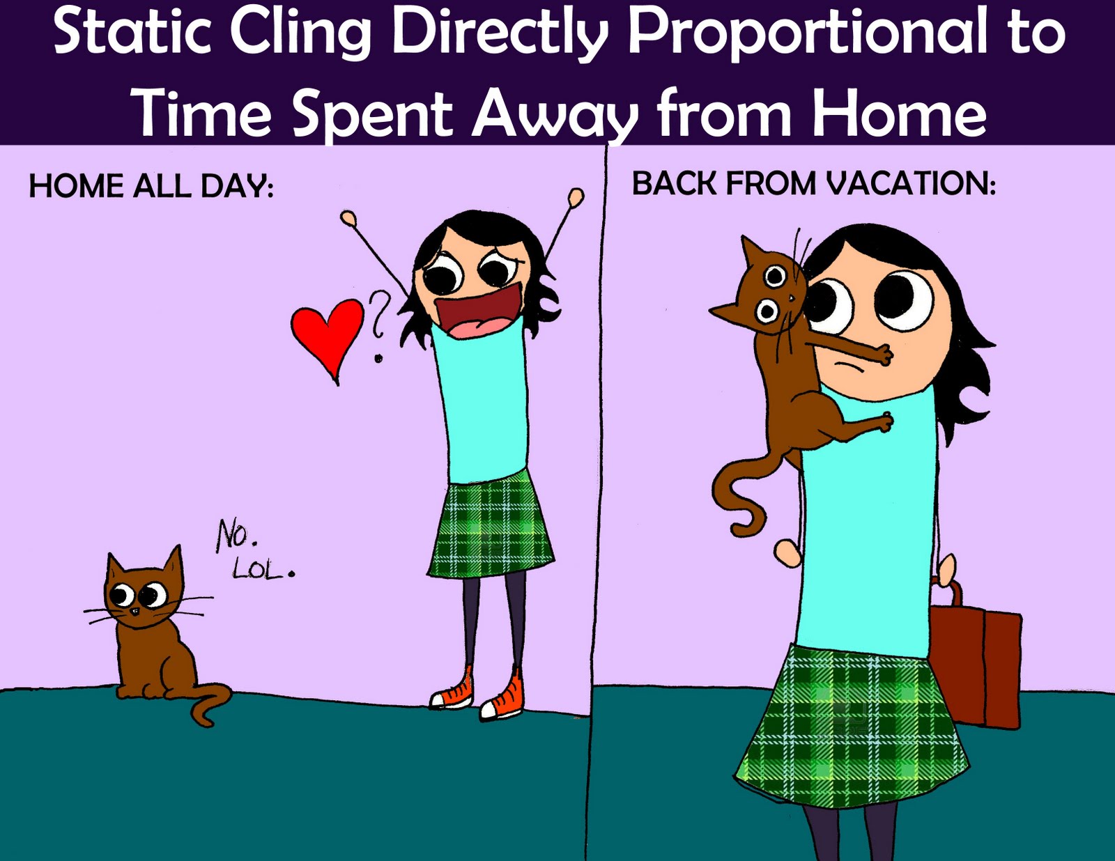 Hello, Engineer Cat Laws of Cat pt. 2