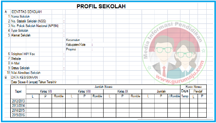 Download File Profil Sekolah Format Excel Pelaksana K 13 Guru Maju