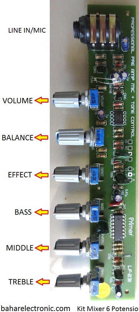 Kegunaan mixer audio