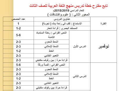 مقترح خطة تدريس منهج اللغة العربية للصف الثالث 2019 