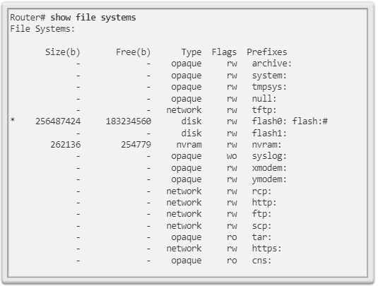 Cisco asa copy from usb to flash Cisco asa copy from usb to flash