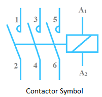 Difference between Electrical Contactor and Circuit Breaker - ETechnoG