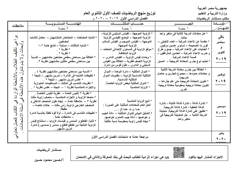 توزيع منهج الرياضيات للصف الأول الثانوي ترم أول وثاني 2019 / 2020 1%25D8%25AB%25D8%25A7%25D9%2586%25D9%2588%25D9%258A_001