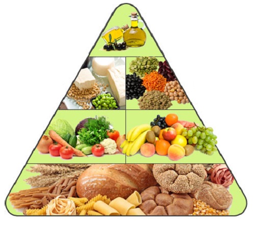 Como tratar la diabetes naturalmente. ~ Vive sin Diabetes Como tratar la diabetes naturalmente. ~ Vive sin Diabetes