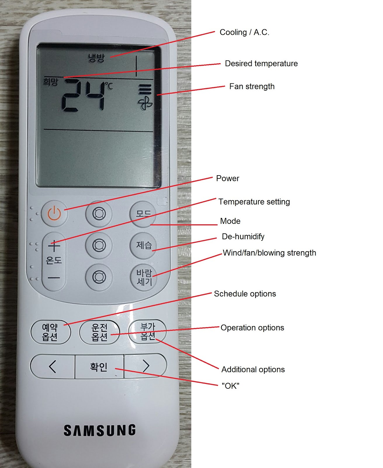 lg remote buttons explained