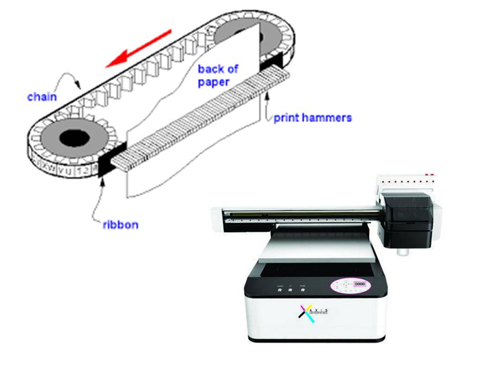 Computer Notes 1 Output Devices