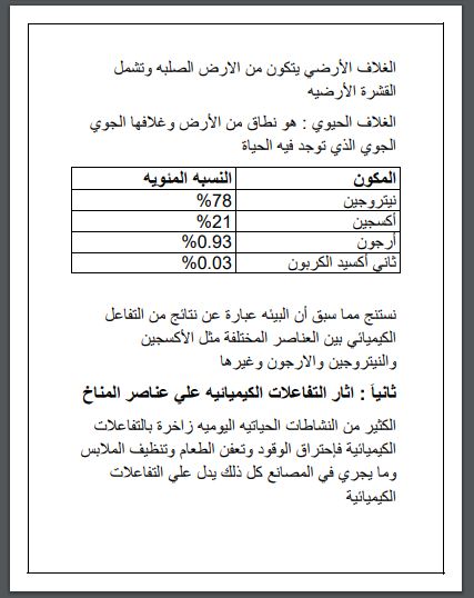Ø¨ØØ« Ø¹Ù Ø§ÙØ¨Ùئة ÙÙØµÙ Ø§ÙØ£ÙÙ Ø§ÙØ¥Ø¹Ø¯Ø§Ø¯Ù , Ø¨ØØ« Ø¹Ù Ø§ÙØ¨Ùئة ÙØ£ÙÙ٠اعداد٠, Ø¨ØØ« Ø¹Ù Ø§ÙØ¨Ùئة ÙØ§Ø¹Ø¯Ø§Ø¯Ù ,ØªÙØ¶ÙØ Ø¢Ø«Ø§Ø± Ø§ÙØªÙØ§Ø¹ÙØ§Øª اÙÙÙÙ
ÙØ§Ø¦ÙØ© عÙÙ Ø§ÙØ¨Ùئة ÙØ¹Ùاصر اÙÙ
ÙØ§Ø® اÙÙ
ختÙÙØ© Ù
ع تضÙ
ÙÙ Ø§ÙØ¨ØØ« Ø§ÙØ£ØØµØ§Ø¡Ø§Øª ÙØ§ÙØ£Ø´ÙØ§Ù Ø§ÙØ¨ÙاÙÙØ© , ÙØªØ§Ø¨Ø© ÙØµØ§Ø¦Ø ÙÙØÙØ§Ø¸ عÙÙ Ø§ÙØ¨Ùئة باÙÙØºØ© Ø§ÙØ¹Ø±Ø¨ÙØ© ÙØ§ÙØ§ÙØ¬ÙÙØ²ÙØ© ,Ù
ÙØ§Ù ÙØµÙر ØªÙØ¶Ø ÙÙ٠اÙÙ
عÙÙÙ
ات ÙØ§ÙÙ
ÙØ§ÙÙÙ
, Ø¨ØØ« Ø¹Ù Ø§ÙØ¨Ùئ٠ÙÙØµÙ Ø§ÙØ«Ø§ÙÙ Ø§ÙØ§Ø¹Ø¯Ø§Ø¯Ù, Ø¨ØØ« Ø¹Ù Ø§ÙØ¨Ùئ٠ÙÙØµÙ Ø§ÙØ«Ø§ÙØ« Ø§ÙØ§Ø¹Ø¯Ø§Ø¯Ù, Ø¨ØØ« Ø¹Ù Ø§ÙØ¨Ùئ٠ÙÙØµÙ Ø§ÙØ«Ø§ÙÙ Ø§ÙØ§Ø¹Ø¯Ø§Ø¯Ù Ø¬Ø§ÙØ², Ø¨ØØ« Ø¹Ù Ø§ÙØ¨Ùئ٠ÙÙØµÙ Ø§ÙØ§ÙÙ Ø§ÙØ§Ø¹Ø¯Ø§Ø¯Ù pdf, Ø¨ØØ« Ø¹Ù Ø§ÙØ¨Ùئ٠ÙÙØµÙ Ø§ÙØ§ÙÙ Ø§ÙØ§Ø¹Ø¯Ø§Ø¯Ù 2020, Ø¨ØØ« Ø¹Ù Ø§ÙØ¨Ùئ٠ÙÙØµÙ Ø§ÙØ«Ø§ÙØ« Ø§ÙØ§Ø¹Ø¯Ø§Ø¯Ù Ø§ÙØªØ±Ù
Ø§ÙØ«Ø§ÙÙ, Ø¨ØØ« Ø¹Ù Ø§ÙØ¨Ùئة ÙÙØµÙ Ø§ÙØ£ÙÙ Ø§ÙØ¥Ø¹Ø¯Ø§Ø¯Ù , Ø¨ØØ« Ø¹Ù Ø§ÙØ¨Ùئة ÙØ£ÙÙ٠اعداد٠, Ø¨ØØ« Ø¹Ù Ø§ÙØ¨Ùئة ÙØ§Ø¹Ø¯Ø§Ø¯Ù ,ØªÙØ¶ÙØ Ø¢Ø«Ø§Ø± Ø§ÙØªÙØ§Ø¹ÙØ§Øª اÙÙÙÙ
ÙØ§Ø¦ÙØ© عÙÙ Ø§ÙØ¨Ùئة ÙØ¹Ùاصر اÙÙ
ÙØ§Ø® اÙÙ
ختÙÙØ© Ù
ع تضÙ
ÙÙ Ø§ÙØ¨ØØ« Ø§ÙØ£ØØµØ§Ø¡Ø§Øª ÙØ§ÙØ£Ø´ÙØ§Ù Ø§ÙØ¨ÙاÙÙØ© , ÙØªØ§Ø¨Ø© ÙØµØ§Ø¦Ø ÙÙØÙØ§Ø¸ عÙÙ Ø§ÙØ¨Ùئة باÙÙØºØ© Ø§ÙØ¹Ø±Ø¨ÙØ© ÙØ§ÙØ§ÙØ¬ÙÙØ²ÙØ© ,Ù
ÙØ§Ù ÙØµÙر ØªÙØ¶Ø ÙÙ٠اÙÙ
عÙÙÙ
ات ÙØ§ÙÙ
ÙØ§ÙÙÙ
, Ø¨ØØ« Ø¹Ù Ø§ÙØ¨Ùئ٠ÙÙØµÙ Ø§ÙØ«Ø§ÙÙ Ø§ÙØ§Ø¹Ø¯Ø§Ø¯Ù, Ø¨ØØ« Ø¹Ù Ø§ÙØ¨Ùئ٠ÙÙØµÙ Ø§ÙØ«Ø§ÙØ« Ø§ÙØ§Ø¹Ø¯Ø§Ø¯Ù, Ø¨ØØ« Ø¹Ù Ø§ÙØ¨Ùئ٠ÙÙØµÙ Ø§ÙØ«Ø§ÙÙ Ø§ÙØ§Ø¹Ø¯Ø§Ø¯Ù Ø¬Ø§ÙØ², Ø¨ØØ« Ø¹Ù Ø§ÙØ¨Ùئ٠ÙÙØµÙ Ø§ÙØ§ÙÙ Ø§ÙØ§Ø¹Ø¯Ø§Ø¯Ù pdf, Ø¨ØØ« Ø¹Ù Ø§ÙØ¨Ùئ٠ÙÙØµÙ Ø§ÙØ§ÙÙ Ø§ÙØ§Ø¹Ø¯Ø§Ø¯Ù 2020, Ø¨ØØ« Ø¹Ù Ø§ÙØ¨Ùئ٠ÙÙØµÙ Ø§ÙØ«Ø§ÙØ« Ø§ÙØ§Ø¹Ø¯Ø§Ø¯Ù Ø§ÙØªØ±Ù
Ø§ÙØ«Ø§ÙÙ,