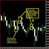 MAKING MORE MONEY TRADING BINARY OPTIONS THE POWERS OF CANDLESTICKS FORMATIONS