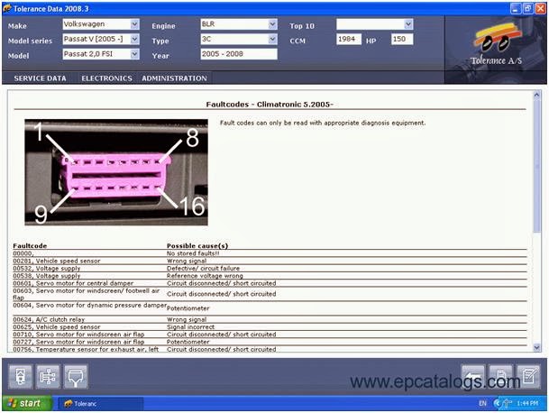 Tolerance data serial keygens pdf