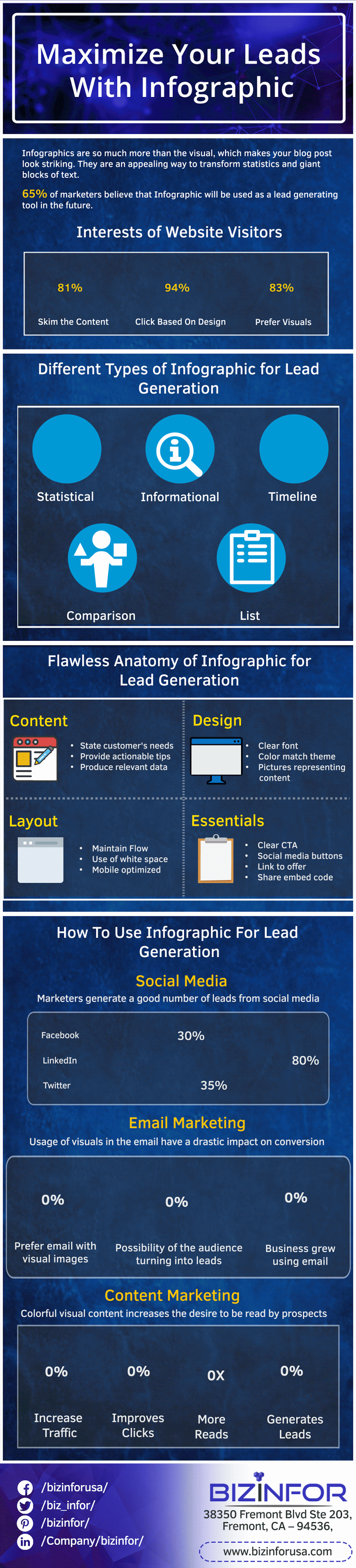 How to Use Infographics for Lead Generation #infographic