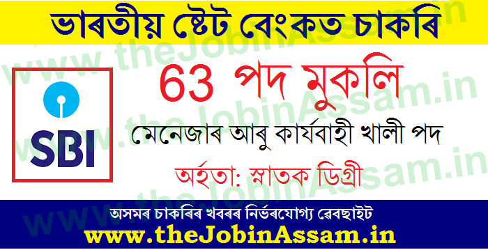 State Bank of India (SBI) Recruitment 2021 State Bank of India (SBI) Recruitment 2021