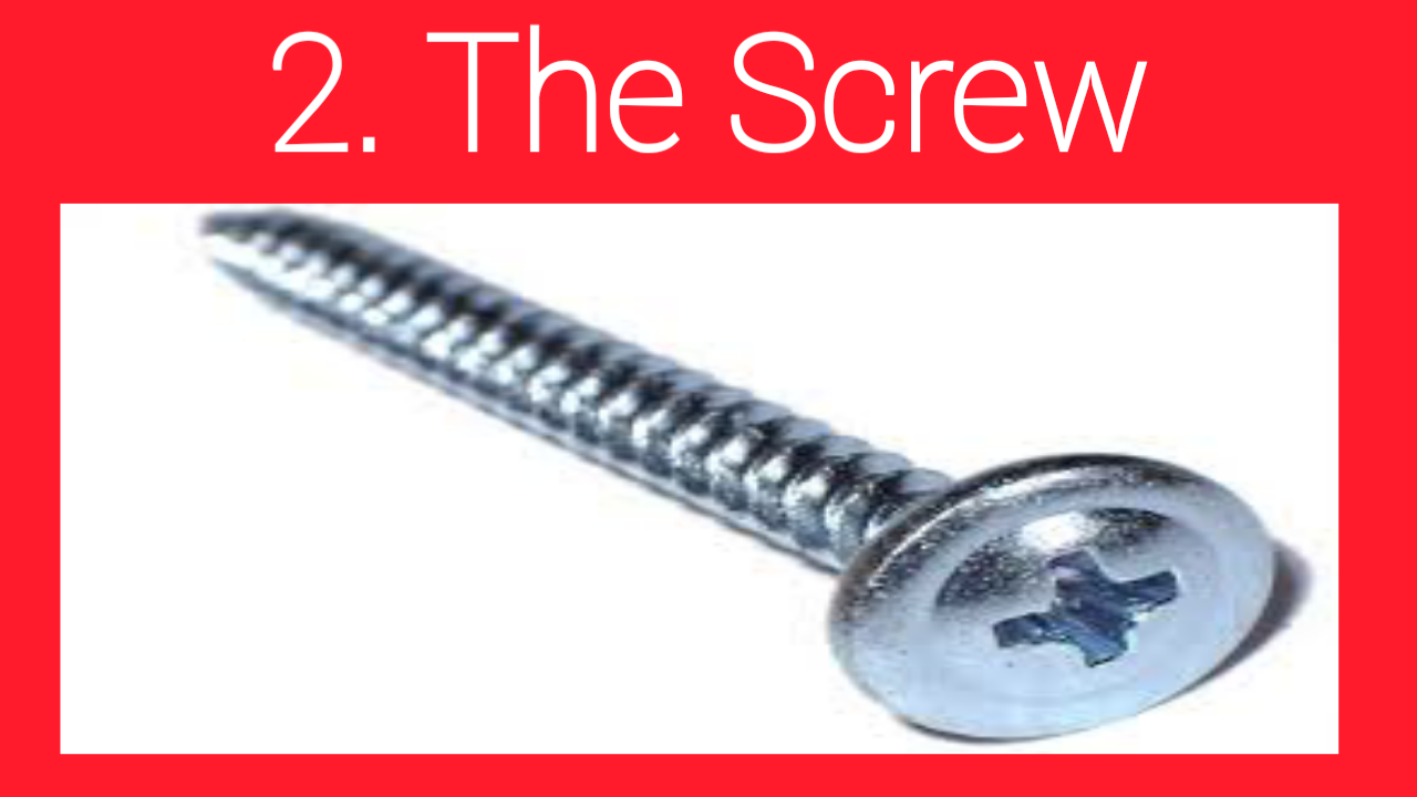 Types Of Screws Simple Machines