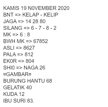 1 New Message Kode Syair Singapore 19 November 2020 Forum Syair Togel Hongkong Singapura Sydney