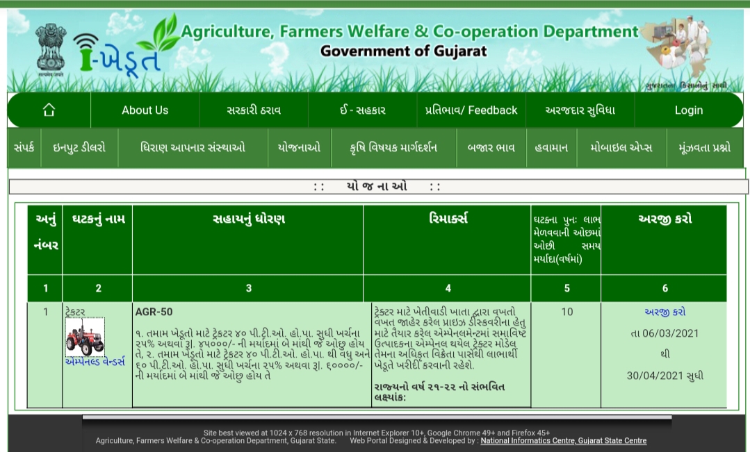 Ikhedut,tractor sahay 2021, ikhedut.gov.in,ikhedut tractor sahay, ikhedut apply online