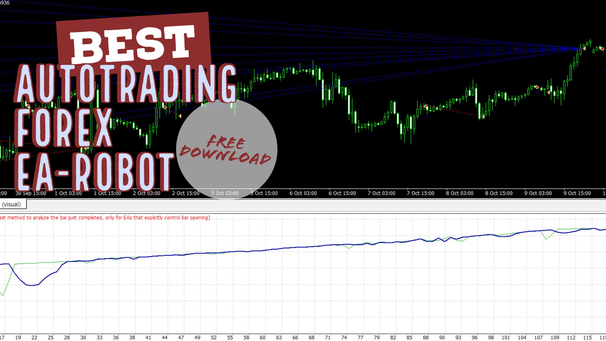 Best robot forex ea resistor non investing input and output