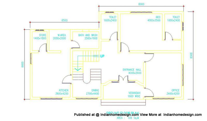 house plans in kerala. house designs and floor plans