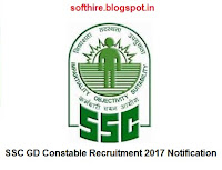 SSC GD Constable Recruitment Notification