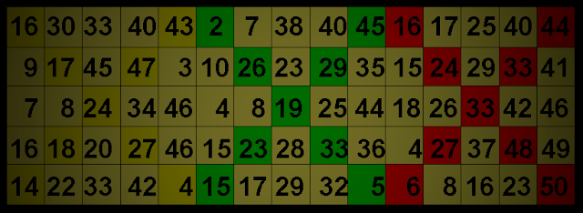 Party poker freeroll Party poker freeroll