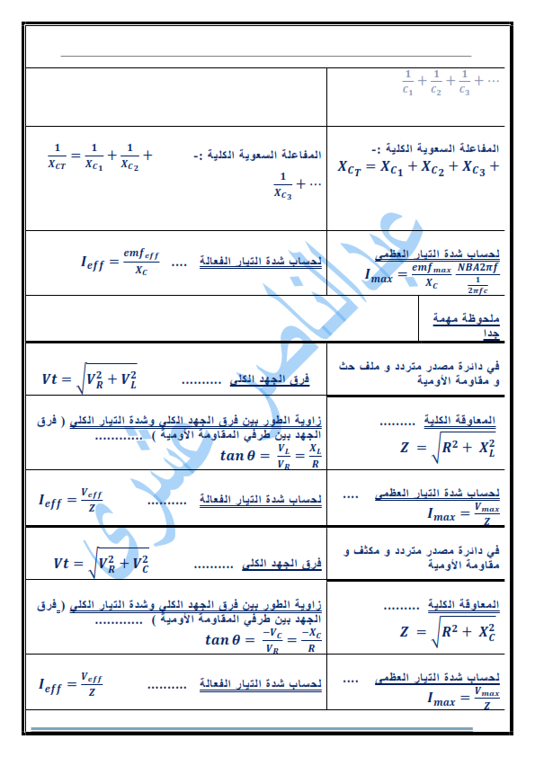 ملخص قوانين مادة الفيزياء للصف الثالث الثانوي أ/ عبد الناصر عشري 5_013