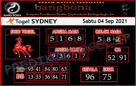 Prediksi Bangbona Sydney Sabtu 04 September 2021