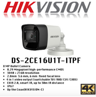 Camera CCTV HIKVISION DS-2CE16U1T-ITPF 3.6mm