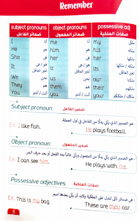 كتاب قطر الندي في اللغة الانجليزية الصف الرابع الابتدائي الترم الأول