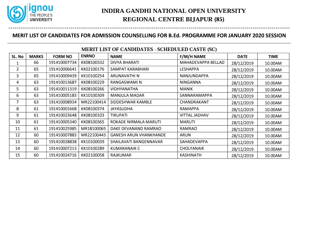 IGNOU B.Ed 2020 Result Download Rank Card, Merit List KSGE