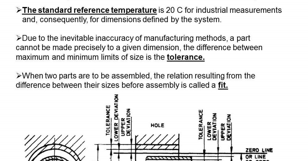 Mechanical Engineering System of Fits and Tolerance!!