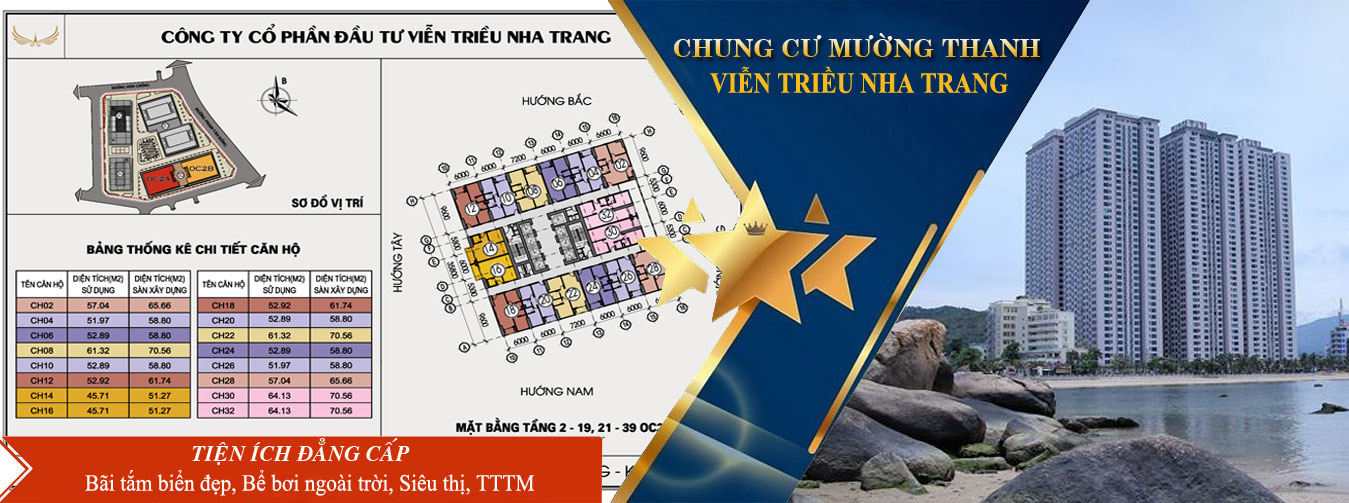 MẶT BẰNG DỰ ÁN OCEANUS VIỄN TRIỀU NHA TRANG