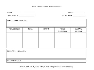 Didikan dan asuhan : Merancang Fokus Pembelajaran Anak
