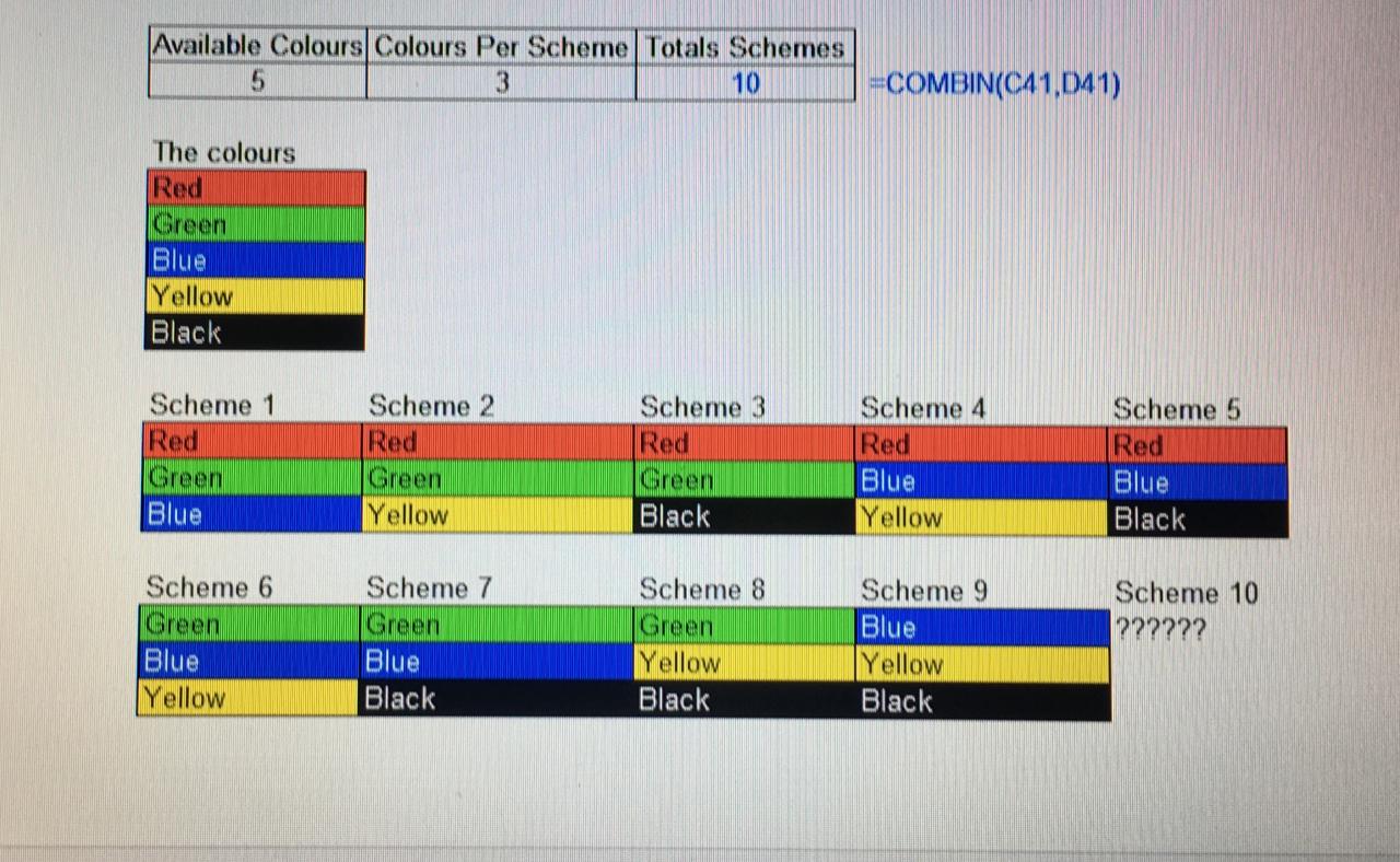 Excel Formula How to use the COMBIN Function DS Excel