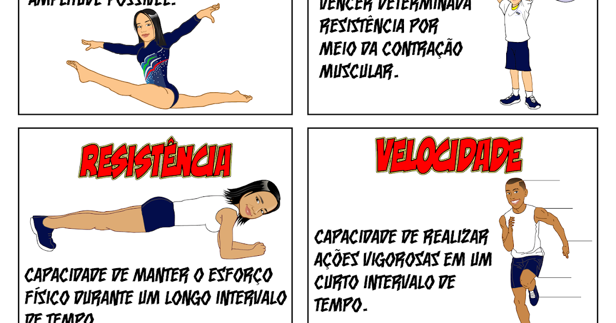 São Exemplos De Qualidades/Capacidades Físicas