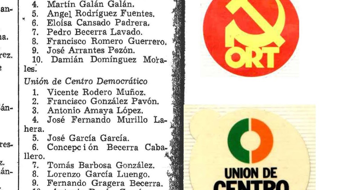 Historia de La Parra Elecciones Municipales 1979