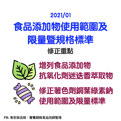 台灣營養師Vivian【法規懶人包】2021/01 食品添加物使用範圍及限量暨規格標準修正重點