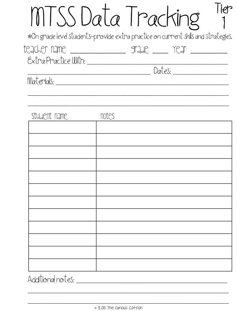 MTSS Monday: Documentation - The Curious Catfish