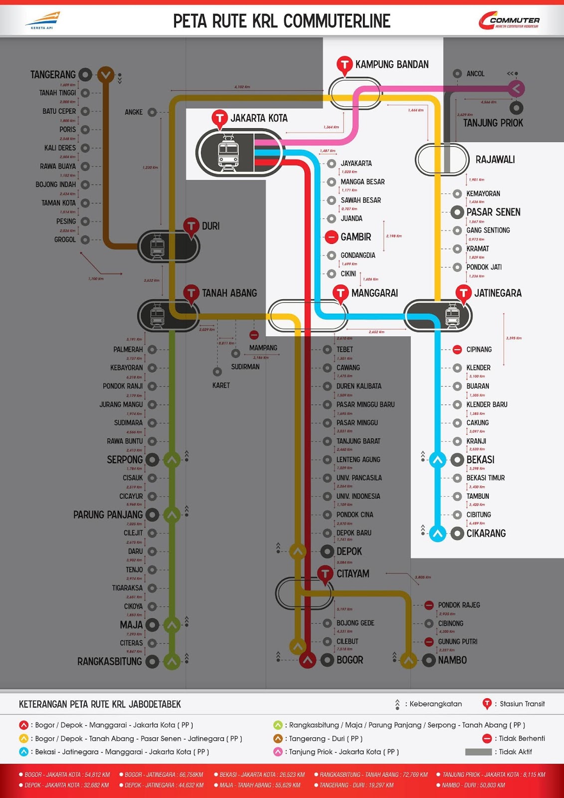 Jadwal krl cikarang manggarai 2021